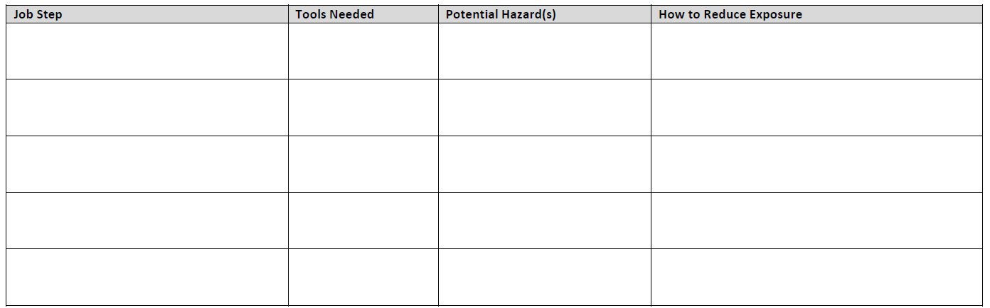 guidelines-for-pre-task-planning-conversations-at-home-hile-group